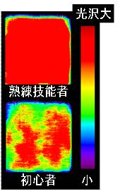 研磨評価の例